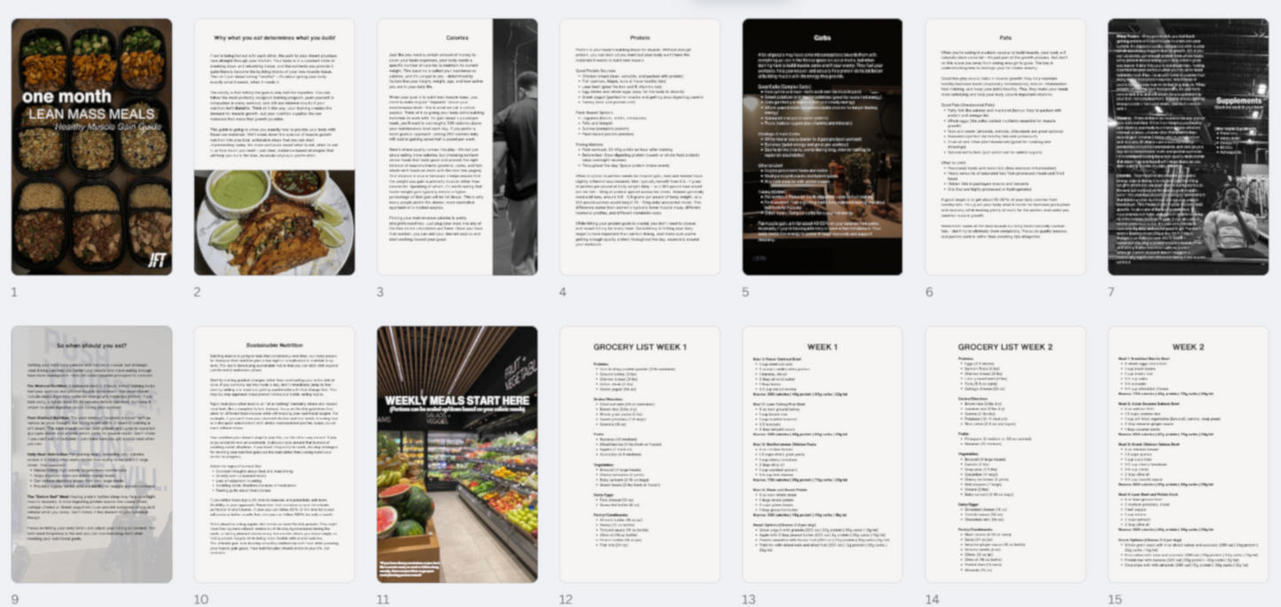 Lean Mass Meals (1 month meal guide)